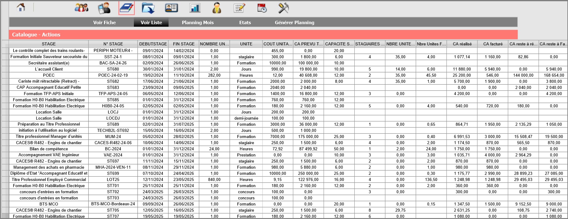 Catalogue Vue liste