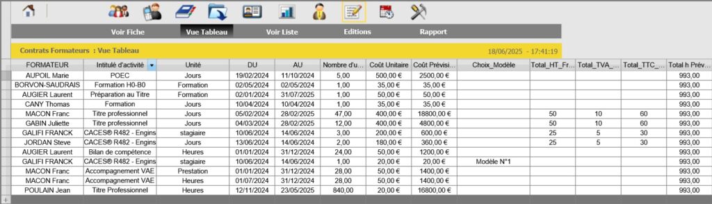 Contrat Formateur - Vue Tableau