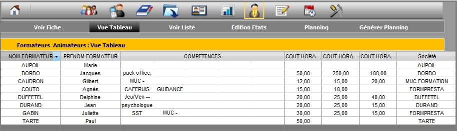 Formateur - Vue Tableau