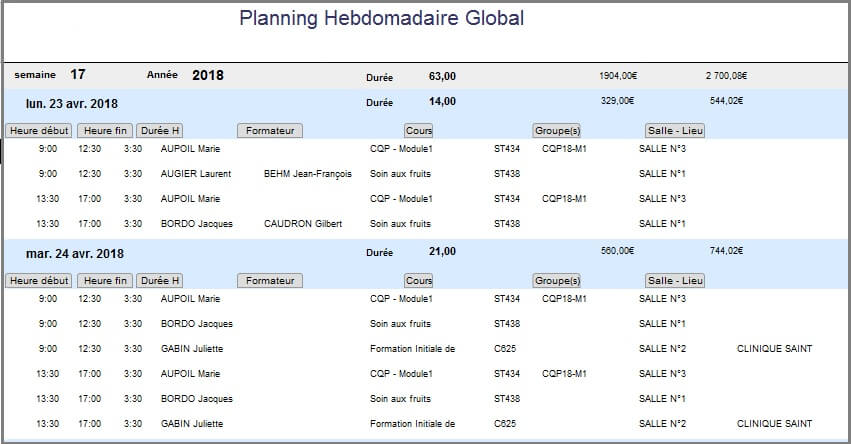 Planning - Etat Hebdo Global