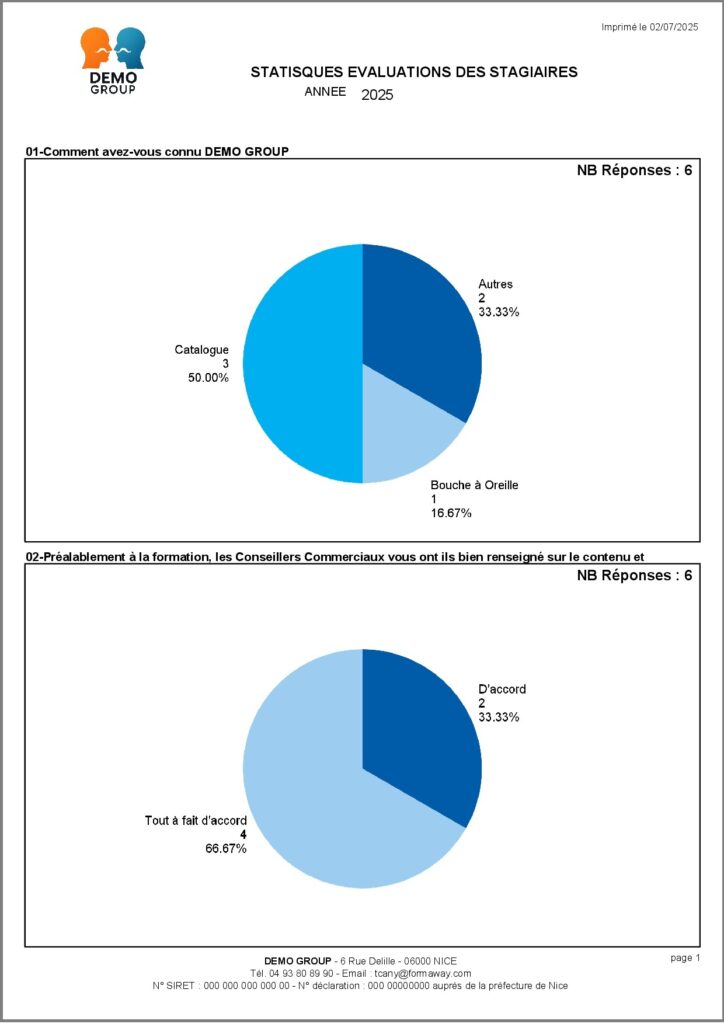 Stagiaire-Modele Statistique Evaluation